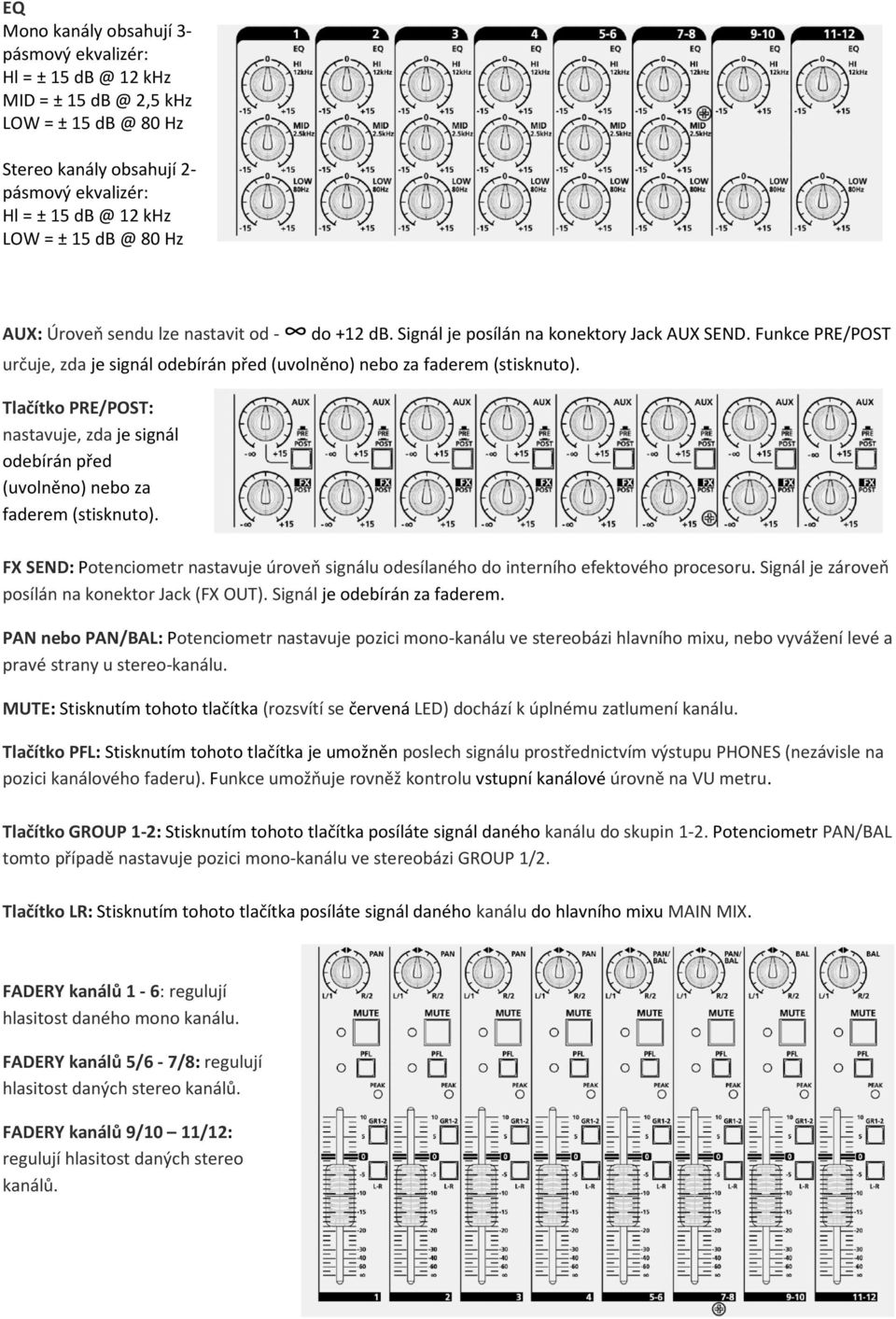 Tlačítko PRE/POST: nastavuje, zda je signál odebírán před (uvolněno) nebo za faderem (stisknuto). FX SEND: Potenciometr nastavuje úroveň signálu odesílaného do interního efektového procesoru.
