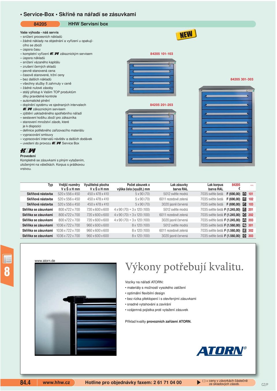 žádné nulové zásoby stálý přístup k Vašim TOP produktům díky pravidelné kontrole automatické plnění doplnění systému ve sjednaných intervalech zákaznickým servisem zjištění uskladněného spotřebního