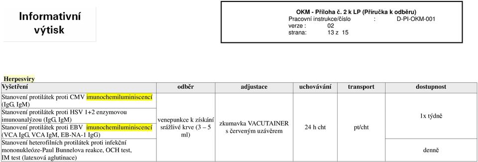 imunochemiluminiscencí (VCA IgG, VCA IgM, EB-NA-1 IgG) Stanovení heterofilních protilátek proti infekční