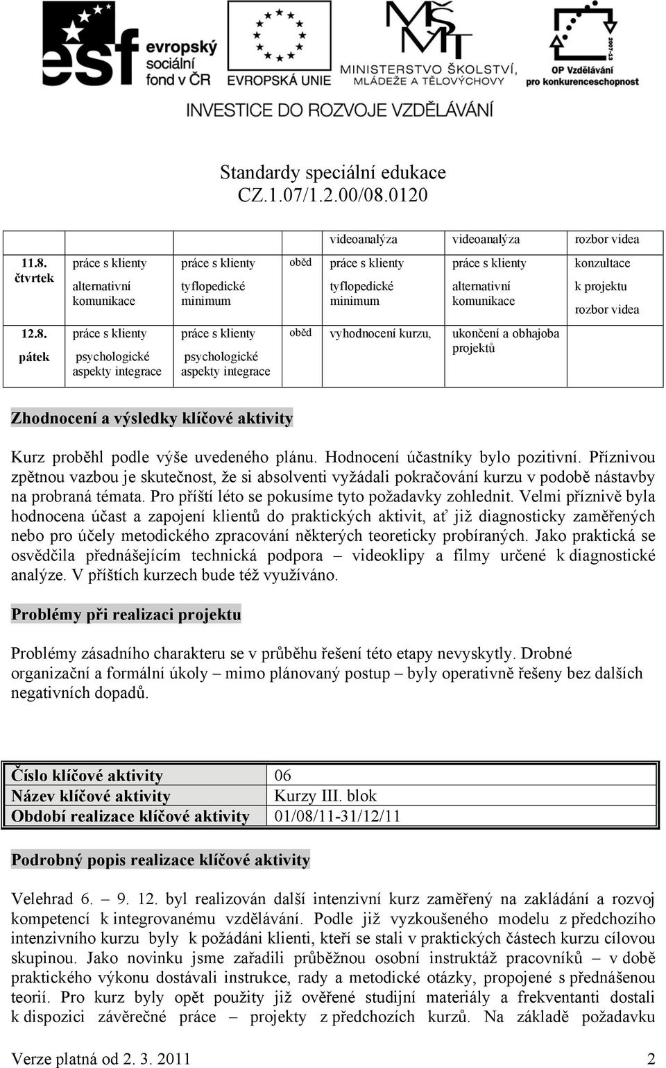 pátek psychologické aspekty integrace psychologické aspekty integrace oběd vyhodnocení kurzu, ukončení a obhajoba projektů Zhodnocení a výsledky klíčové aktivity Kurz proběhl podle výše uvedeného