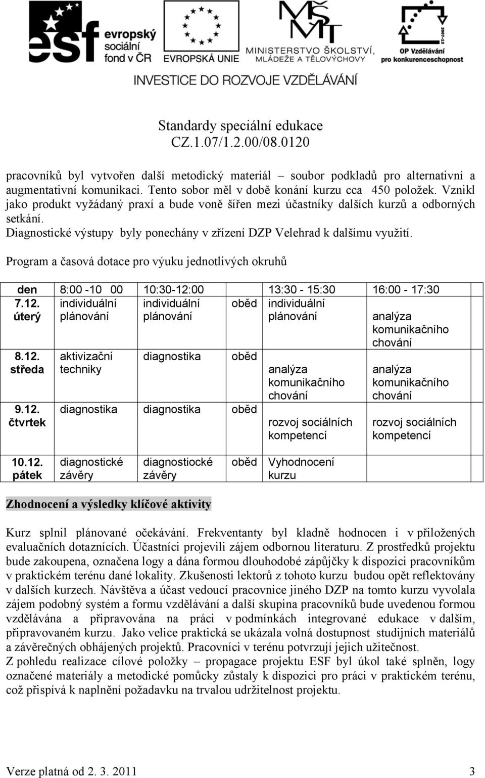 Program a časová dotace pro výuku jednotlivých okruhů den 8:00-10 00 10:30-12:00 13:30-15:30 16:00-17:30 7.12. úterý individuální plánování individuální plánování oběd individuální plánování 8.12. středa 9.