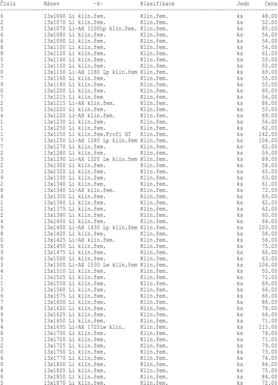 řem Klín.řem. ks 69.00 7 13x1160 Li klín.řem. Klín.řem. ks 55.00 9 13x1180 Li klín.řem. Klín.řem. ks 55.00 0 13x1200 Li klín.řem. Klín.řem. ks 60.00 7 13x1215 Li klín.řem Klín.řem. ks 56.