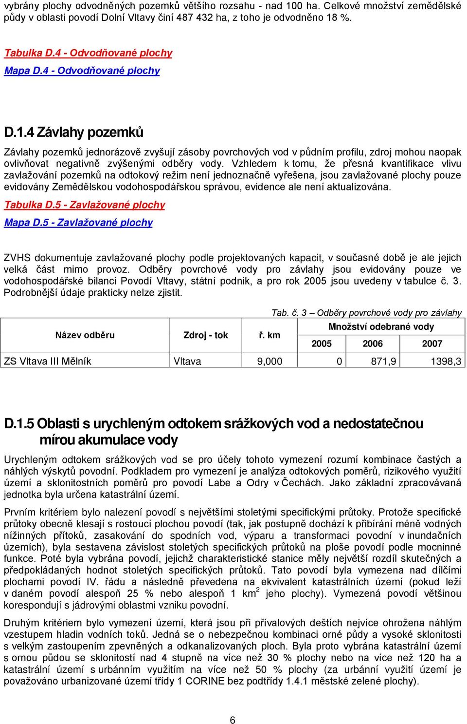 4 Závlahy pozemků Závlahy pozemků jednorázově zvyšují zásoby povrchových vod v půdním profilu, zdroj mohou naopak ovlivňovat negativně zvýšenými odběry vody.