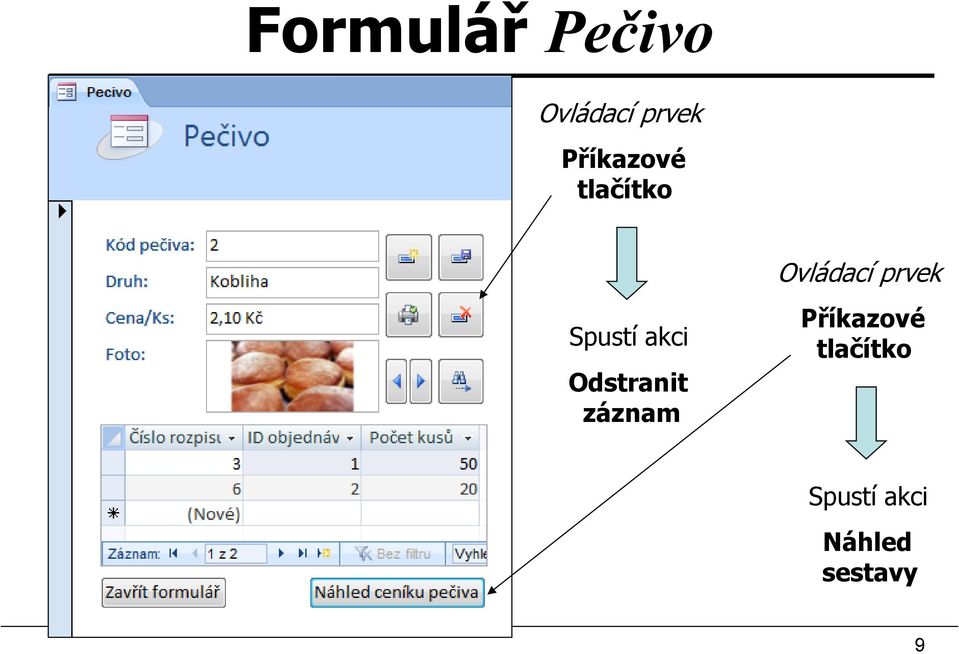 Spustí akci Odstranit záznam