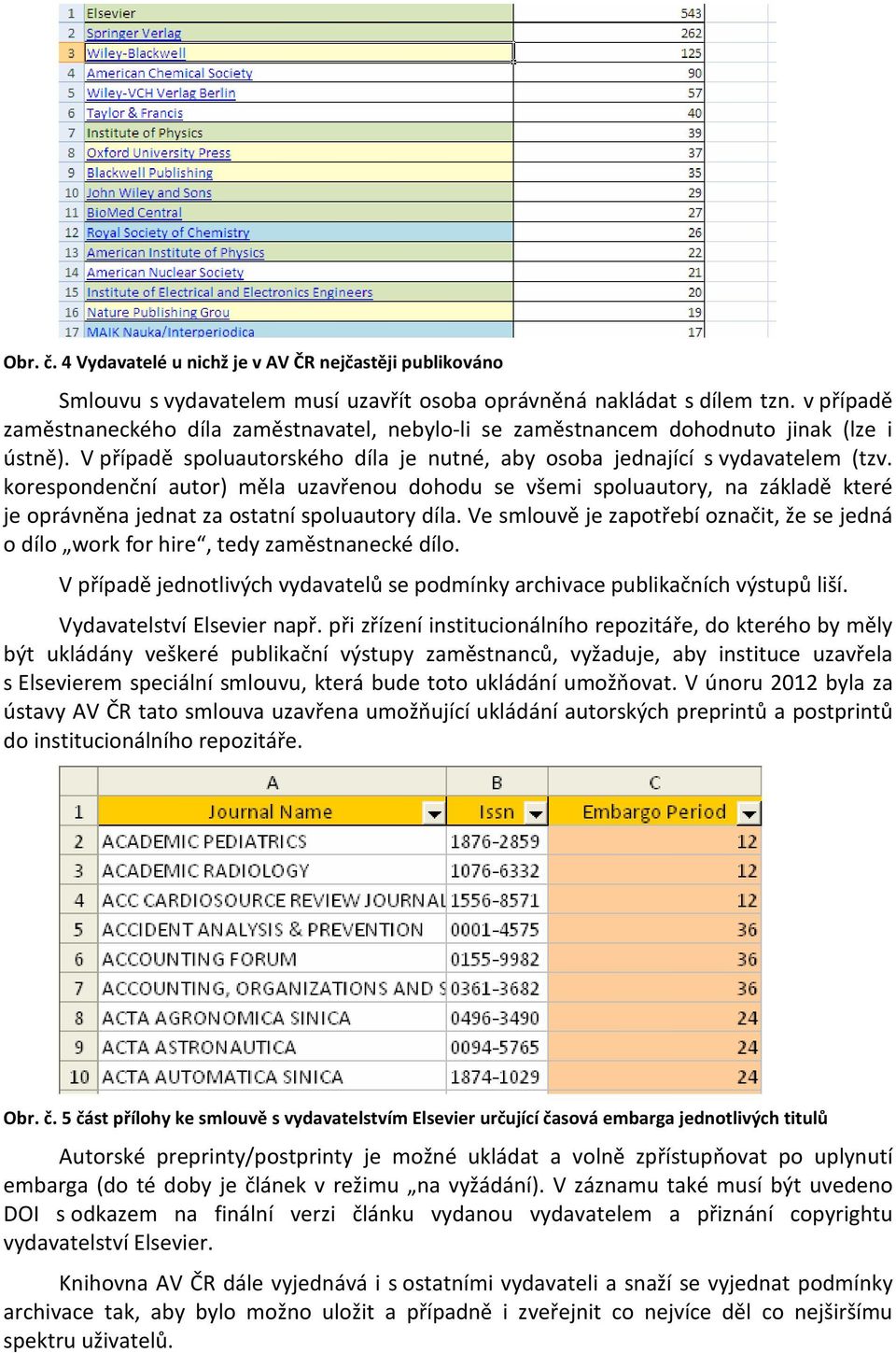 korespondenční autor) měla uzavřenou dohodu se všemi spoluautory, na základě které je oprávněna jednat za ostatní spoluautory díla.