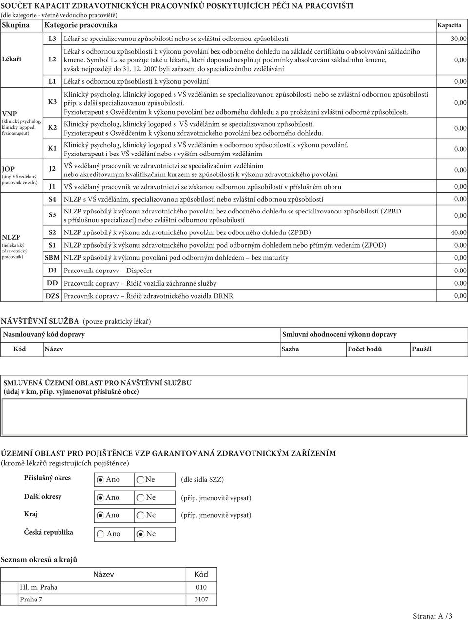 ) NLZP (nelékařský zdravotnický pracovník) L3 L2 L1 K3 K2 K1 J2 J1 S4 S3 S2 S1 SBM DI DD DZS Lékař se specializovanou způsobilostí nebo se zvláštní odbornou způsobilostí 3 Lékař s odbornou