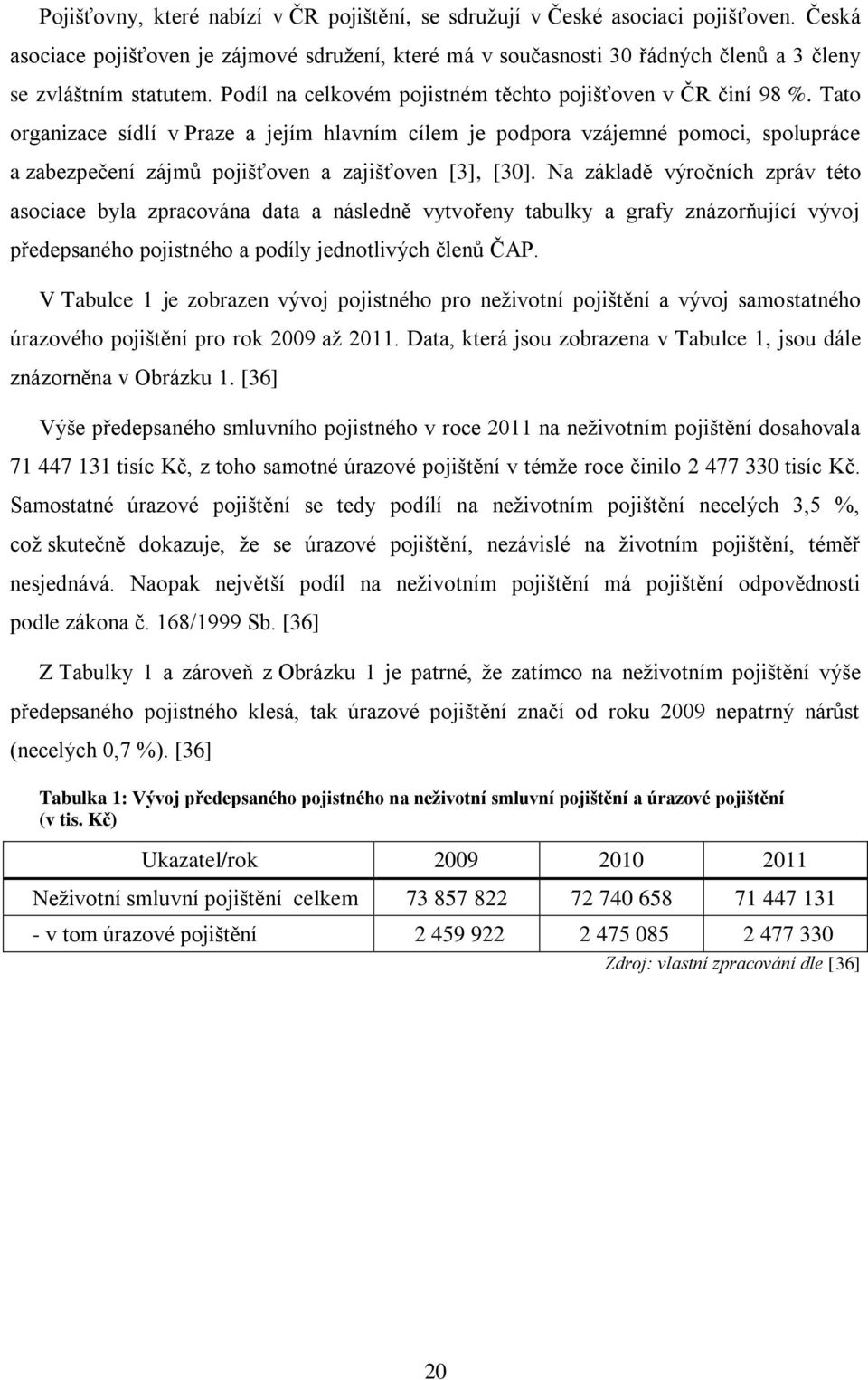 Tato organizace sídlí v Praze a jejím hlavním cílem je podpora vzájemné pomoci, spolupráce a zabezpečení zájmů pojišťoven a zajišťoven [3], [30].