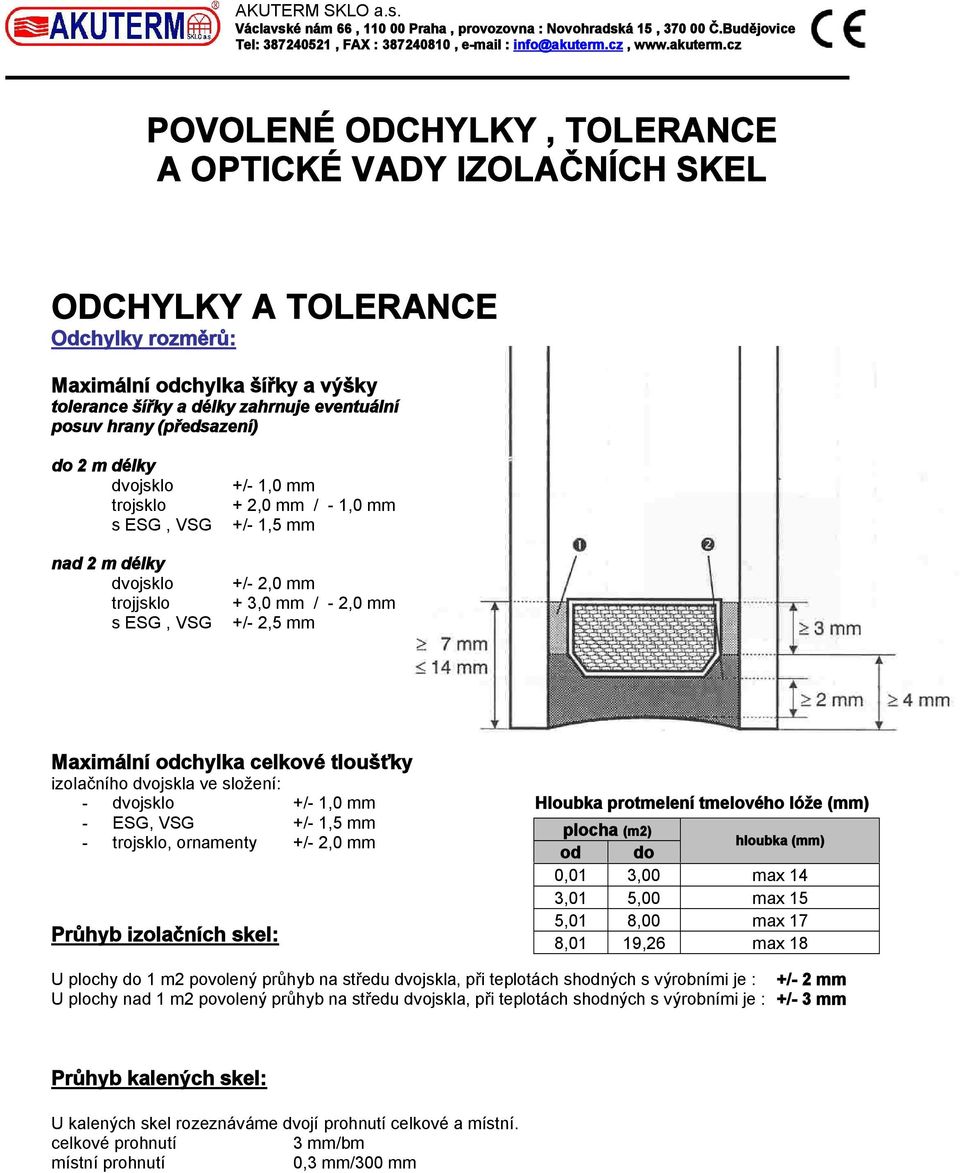 cz POVOLENÉ ODCHYLKY, TOLERANCE A OPTICKÉ VADY IZOLAČNÍCH SKEL ODCHYLKY A TOLERANCE Odchylky rozměrů: Maximální odchylka šířky a výšky tolerance šířky a délky zahrnuje eventuální posuv hrany