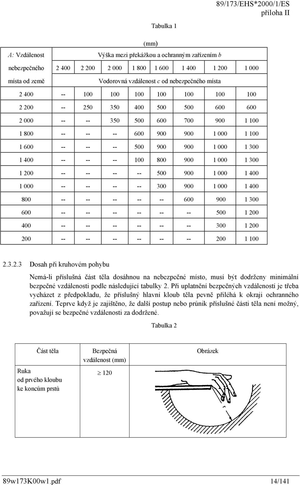 400 -- -- -- 100 800 900 1 000 1 300 1 200 -- -- -- -- 500 900 1 000 1 400 1 000 -- -- -- -- 300 900 1 000 1 400 800 -- -- -- -- -- 600 900 1 300 600 -- -- -- -- -- -- 500 1 200 400 -- -- -- -- -- --