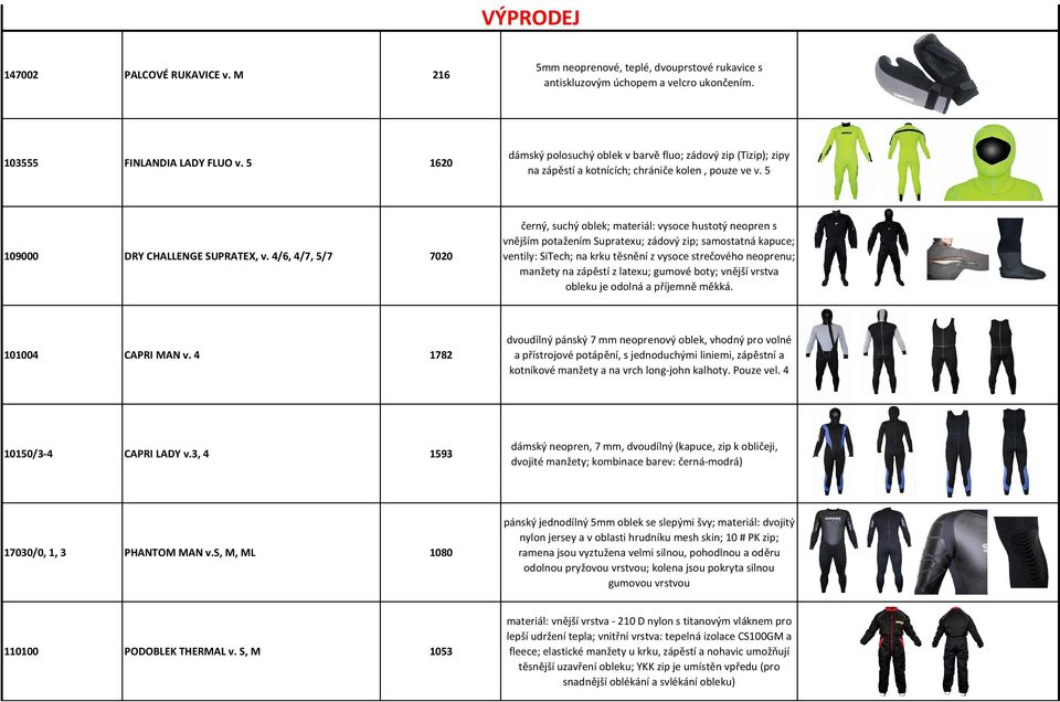 4/6, 4/7, 5/7 7020 černý, suchý oblek; materiál: vysoce hustotý neopren s vnějším potažením Supratexu; zádový zip; samostatná kapuce; ventily: SiTech; na krku těsnění z vysoce strečového neoprenu;