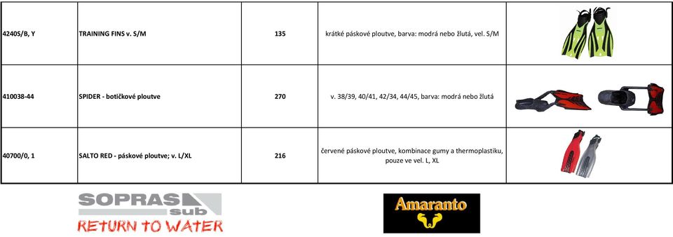 S/M 410038-44 SPIDER - botičkové ploutve 270 v.