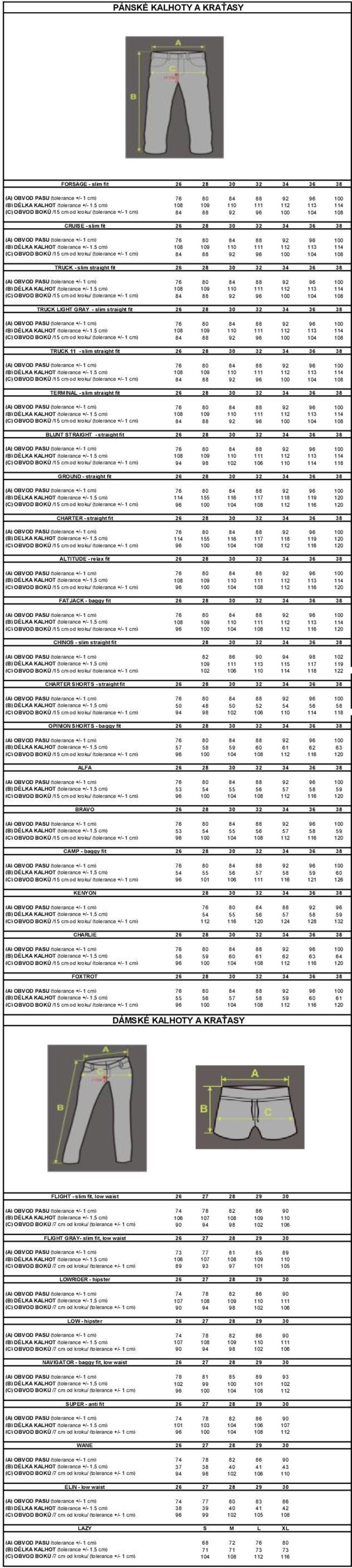 VELIKOSTNÍ TABULKY HORSEFEATHERS - JARO 2013 PÁNSKÉ STREET BUNDY DÁMSKÉ  STREET BUNDY - PDF Stažení zdarma