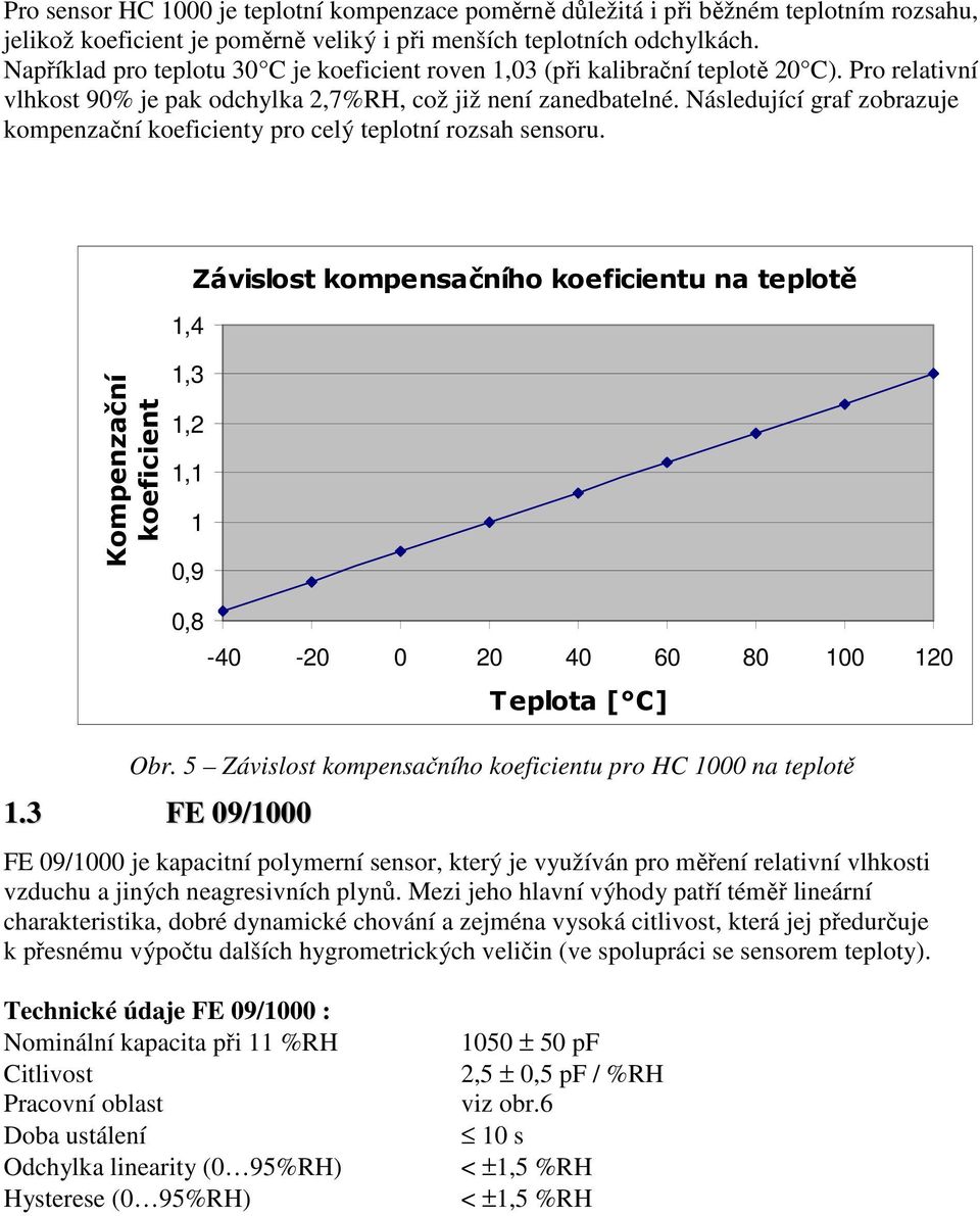 Následující graf zobrazuje kompenzační koeficienty pro celý teplotní rozsah sensoru.