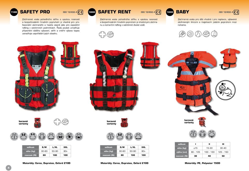 Záchranná vesta pohodlného střihu s vysokou nosností a bezpečnostním hrudním popruhem je vhodná pro záchra- nu a komerční rafting v extrémně divoké vodě.