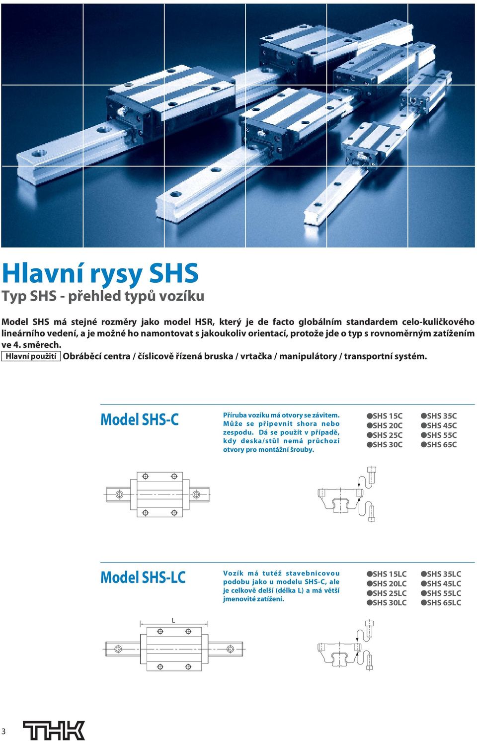 Model SHS-C Příruba vozíku má otvory se závitem. Může se připevnit shora nebo zespodu. Dá se použít v případě, kdy deska/stůl nemá průchozí otvory pro montážní šrouby.