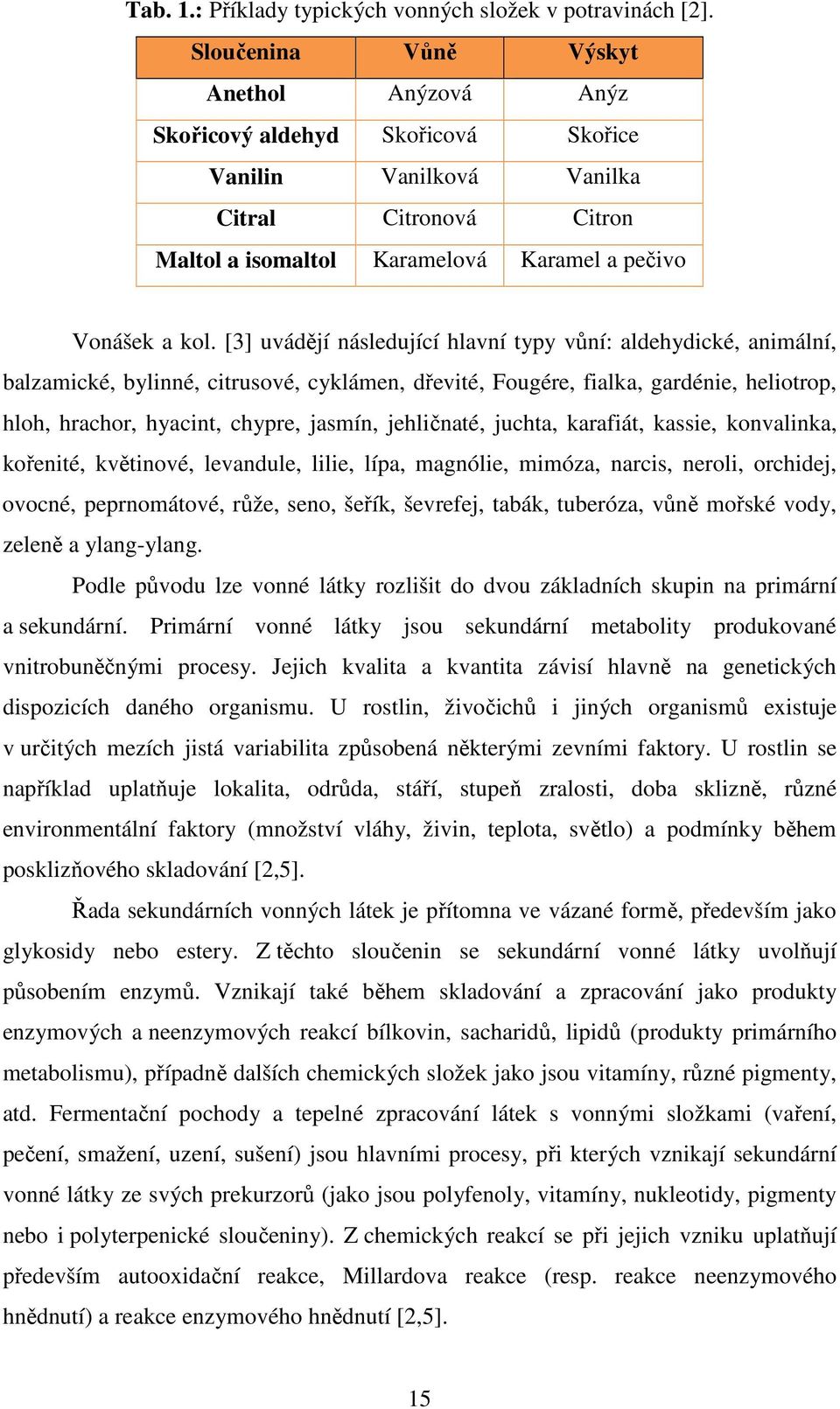 [3] uvádějí následující hlavní typy vůní: aldehydické, animální, balzamické, bylinné, citrusové, cyklámen, dřevité, Fougére, fialka, gardénie, heliotrop, hloh, hrachor, hyacint, chypre, jasmín,