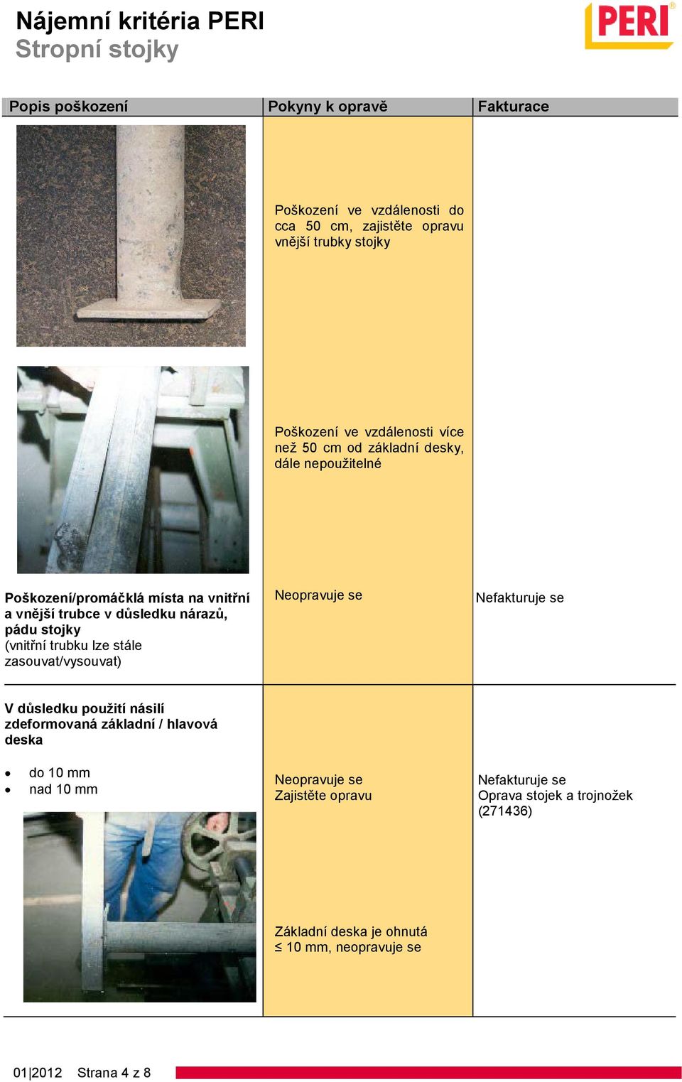 trubku lze stále zasouvat/vysouvat) Neopravuje se Nefakturuje se V důsledku použití násilí zdeformovaná základní / hlavová