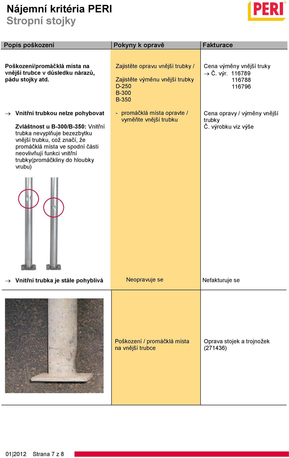 neovlivňují funkci vnitřní trubky(promáčkliny do hloubky vrubu) Zajistěte opravu vnější trubky / Zajistěte výměnu vnější trubky D-250 B-300 B-350 - promáčklá místa