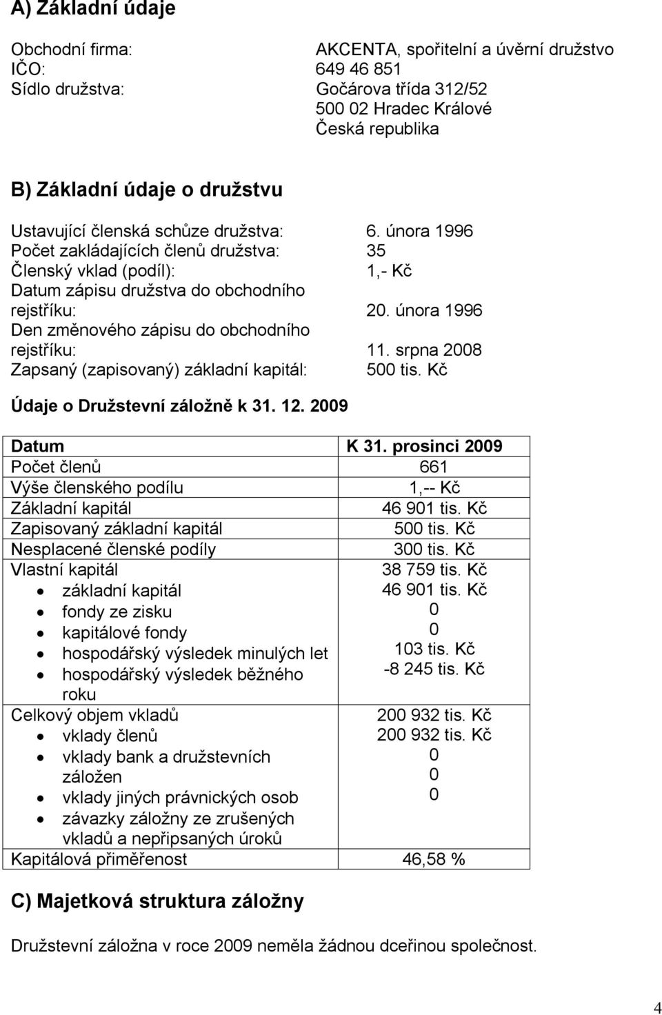 února 1996 Den změnového zápisu do obchodního rejstříku: 11. srpna 2008 Zapsaný (zapisovaný) základní kapitál: 500 tis. Kč Údaje o Družstevní záložně k 31. 12. 2009 Datum K 31.