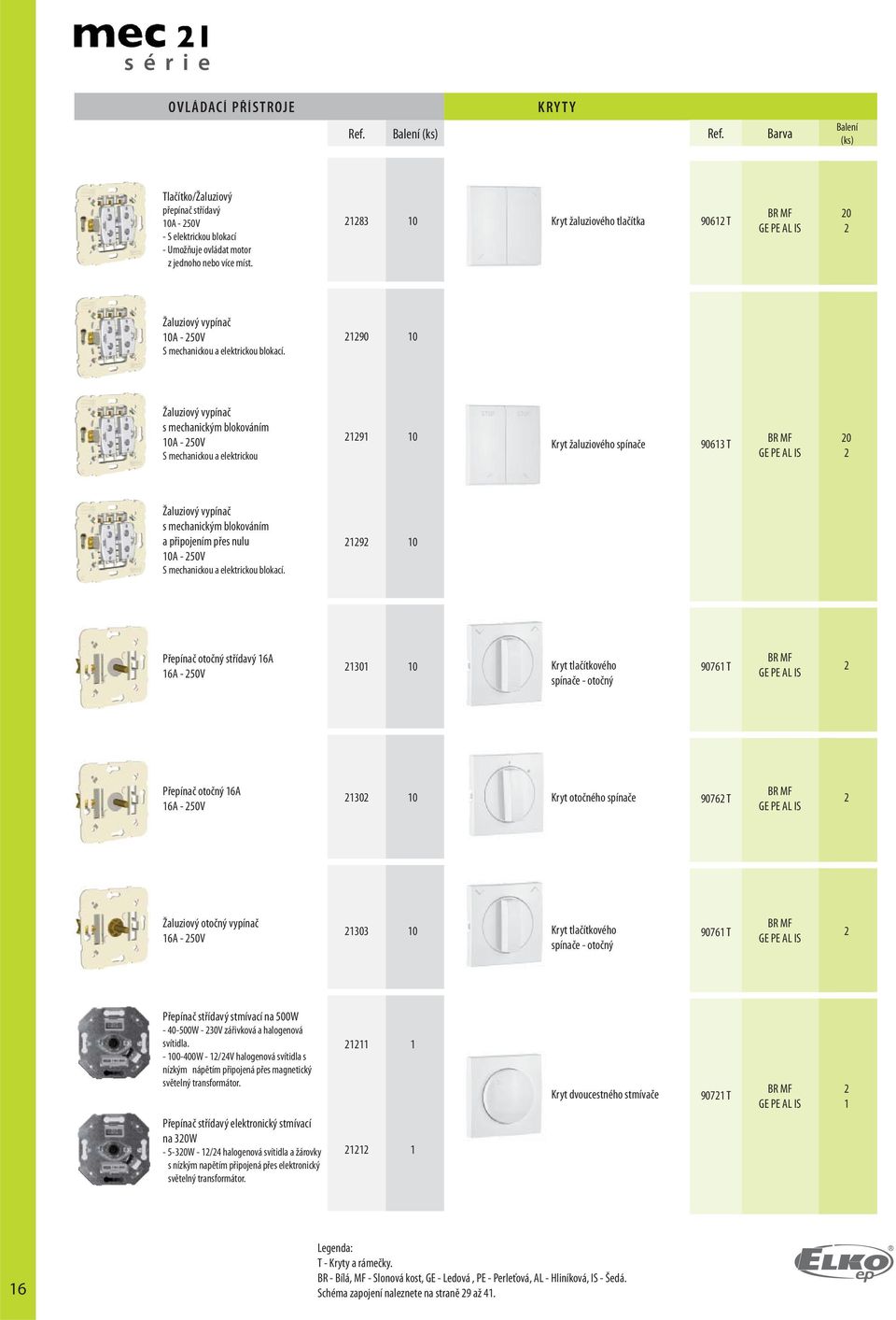 90 0 Žaluziový vypínač s mechanickým blokováním 0A - 50V S mechanickou a elektrickou 9 0 Kryt žaluziového spínače 9063 T 0 Žaluziový vypínač s mechanickým blokováním a připojením přes nulu 0A - 50V S