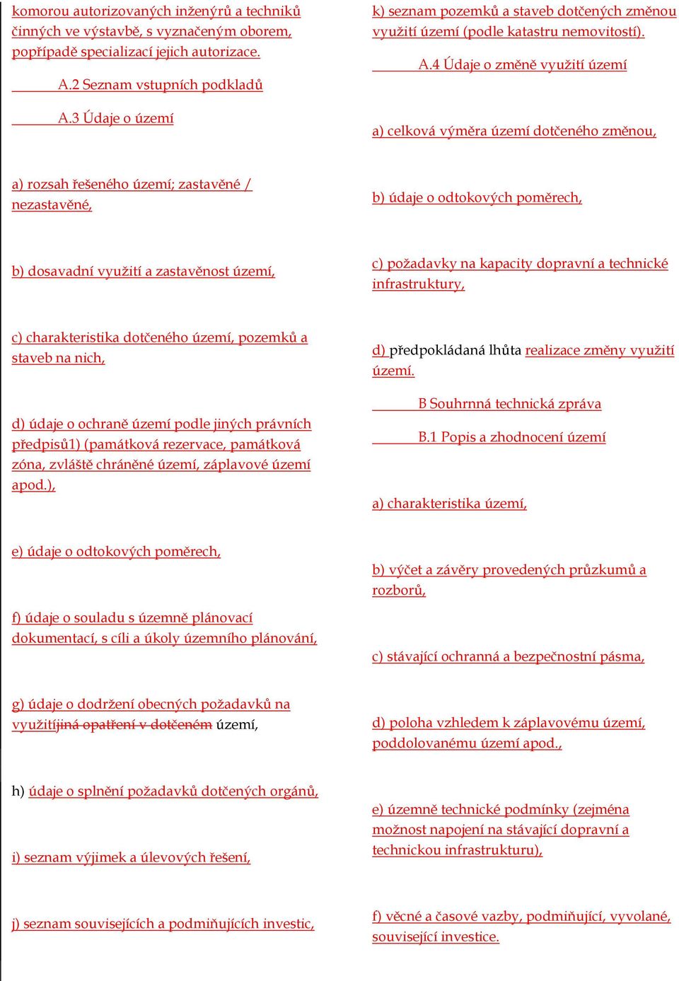 4 Údaje o změně využití území a) celková výměra území dotčeného změnou, a) rozsah řešeného území; zastavěné / nezastavěné, b) údaje o odtokových poměrech, b) dosavadní využití a zastavěnost území, c)