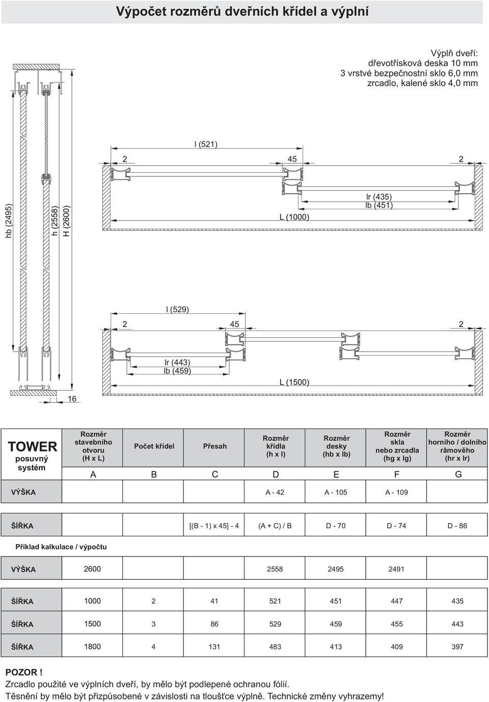 (hr x lr) A - 42 A - 105 A - 109 [(B - 1) x 45] - 4 (A + C) / B D - 70 D - 74 D - 86 Příklad kalkulace / výpočtu 2558 2495 2491 2 41 521 451 447 435 3 86 529 459 455 443 4 131 483