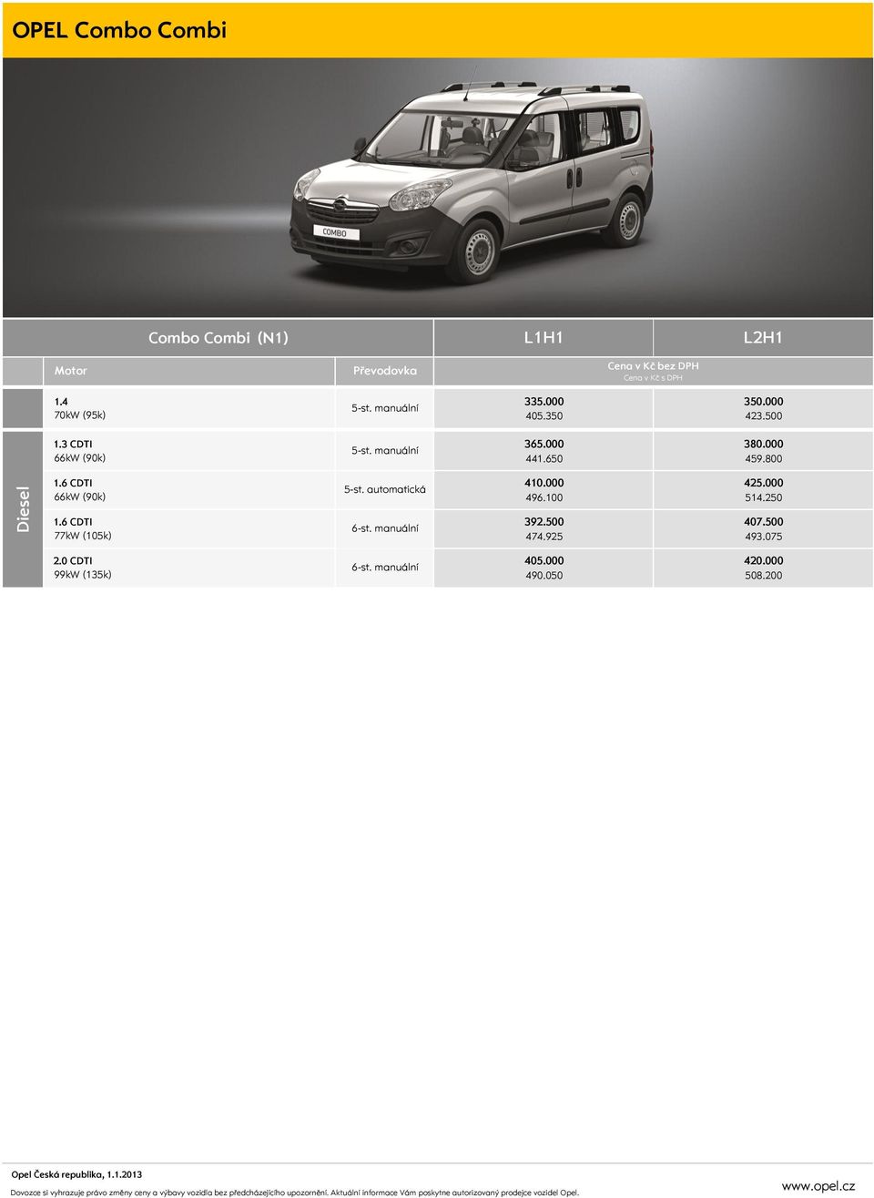 500 474.925 407.500 493.075 2.0 CDTI 99kW (135k) 6-st. manuální 40 490.050 420.000 508.200 Opel Česká republika, 1.1.2013 Dovozce si vyhrazuje právo změny ceny a výbavy vozidla bez předcházejícího upozornění.