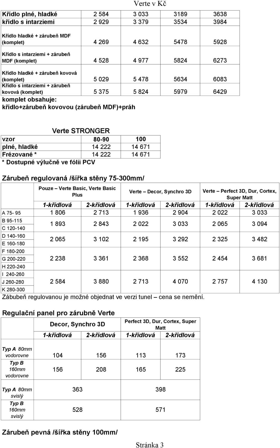 MDF)+práh Verte STRONGER 80-90 100 plné, hladké 14 222 14 671 Frézované * 14 222 14 671 * Dostupné výlučně ve fólii PCV Zárubeň regulovaná /šířka stěny 75-300mm/ 1-křídlová 2-křídlová A 75-95 1 806 2