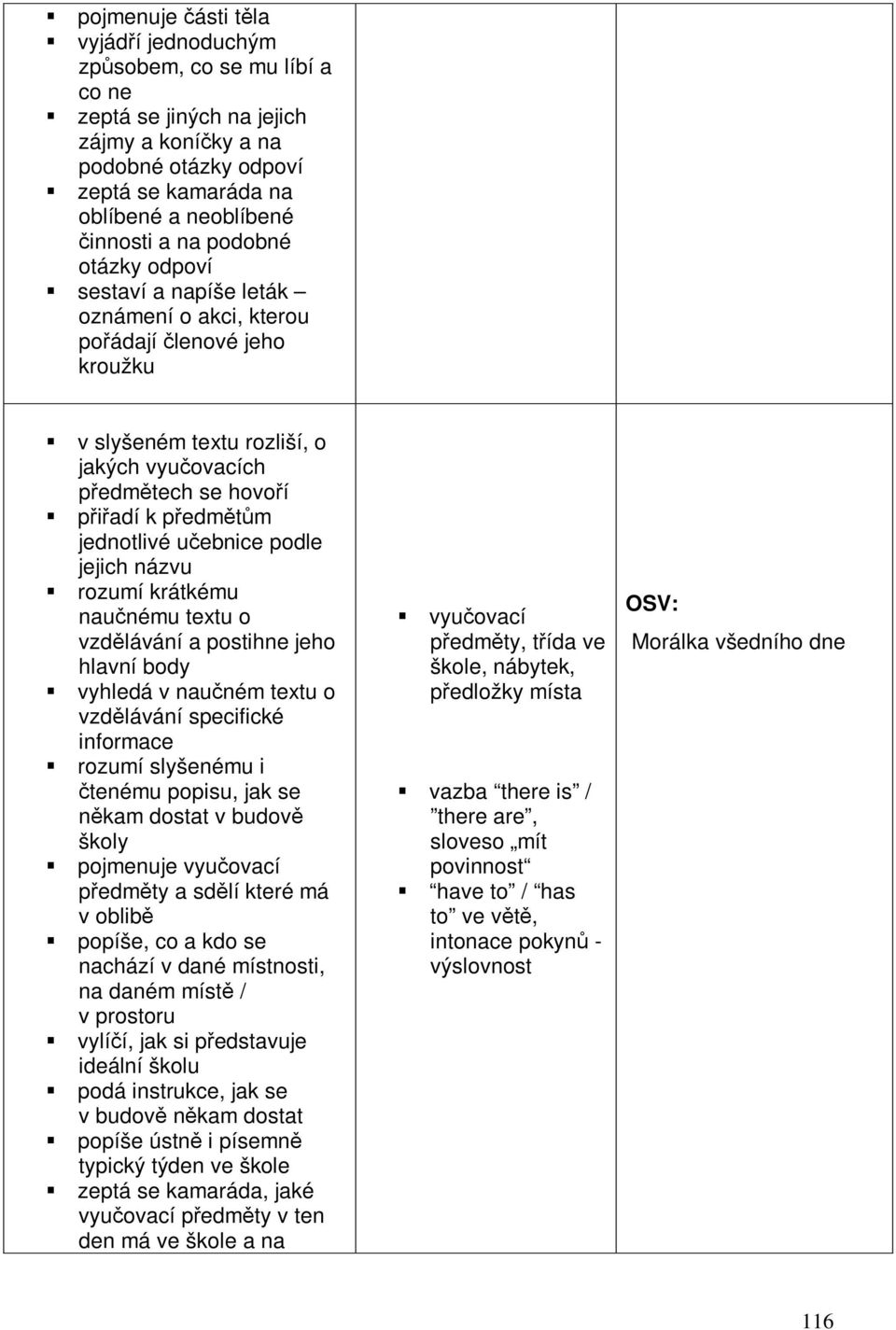 podle jejich názvu rozumí krátkému naunému textu o vzdlávání a postihne jeho hlavní body vyhledá v nauném textu o vzdlávání specifické informace rozumí slyšenému i tenému popisu, jak se nkam dostat v