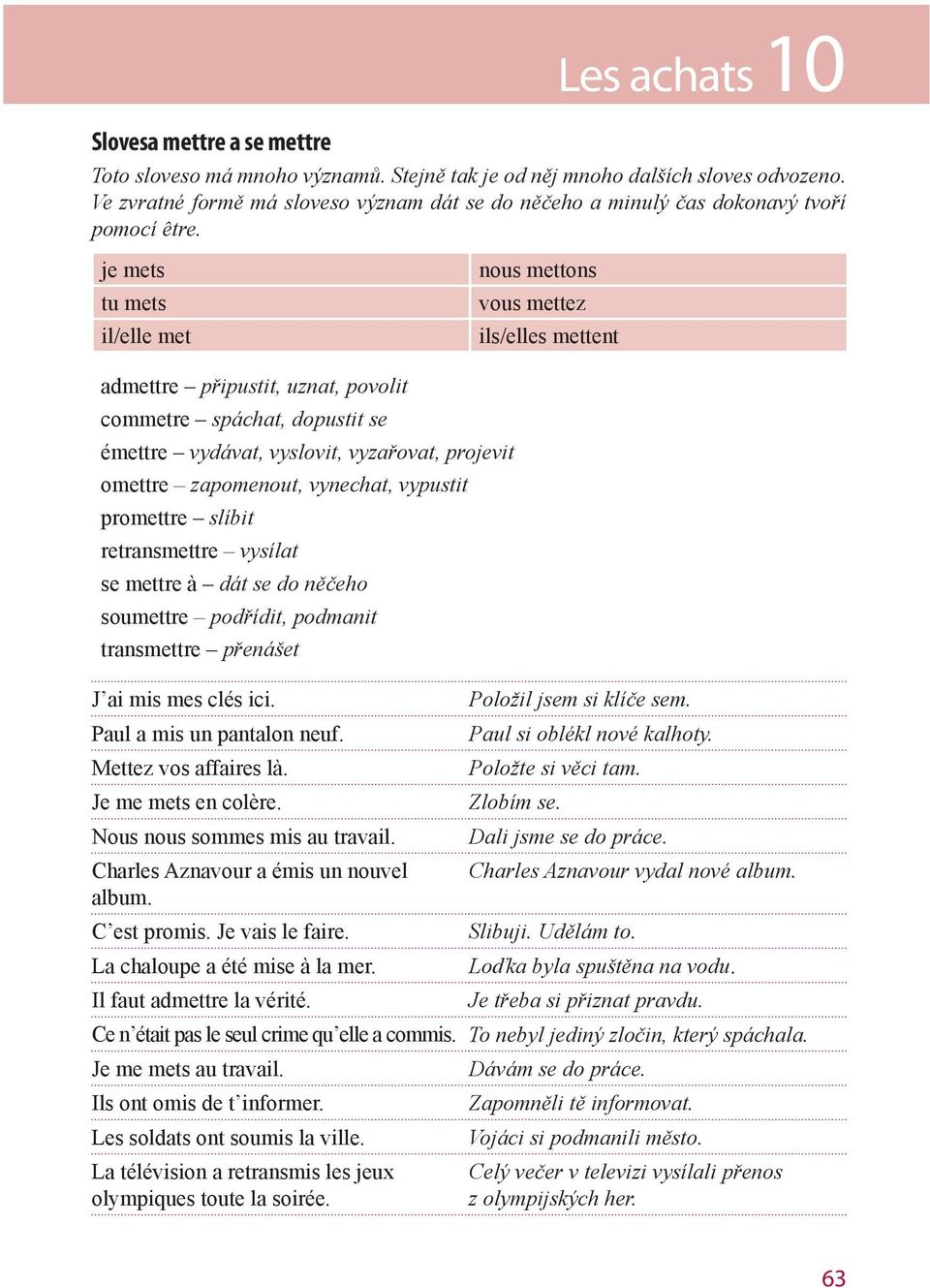 je mets tu mets il/elle met nous mettons vous mettez ils/elles mettent admettre připustit, uznat, povolit commetre spáchat, dopustit se émettre vydávat, vyslovit, vyzařovat, projevit omettre