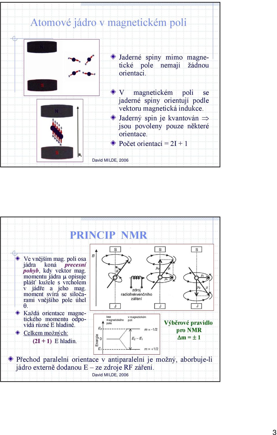 momentu jádra opisuje plášť kužele s vrcholem v jádře a jeho mag. moment svírá se siločarami vnějšího pole úhel. Každá orientace magnetického momentu odpovídá různé E hladině.