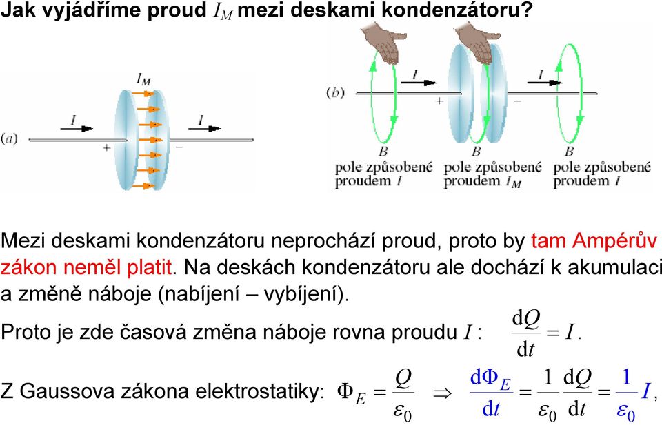 Na deskách kondenzátoru ale dochází k akumulaci a změně náboje (nabíjení vybíjení).