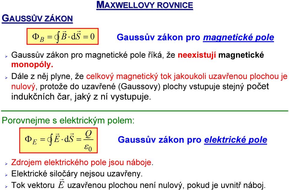 Dále z něj plyne, že celkový magnetický tok jakoukoli uzavřenou plochou je nulový, protože do uzavřené (Gaussovy) plochy vstupuje stejný