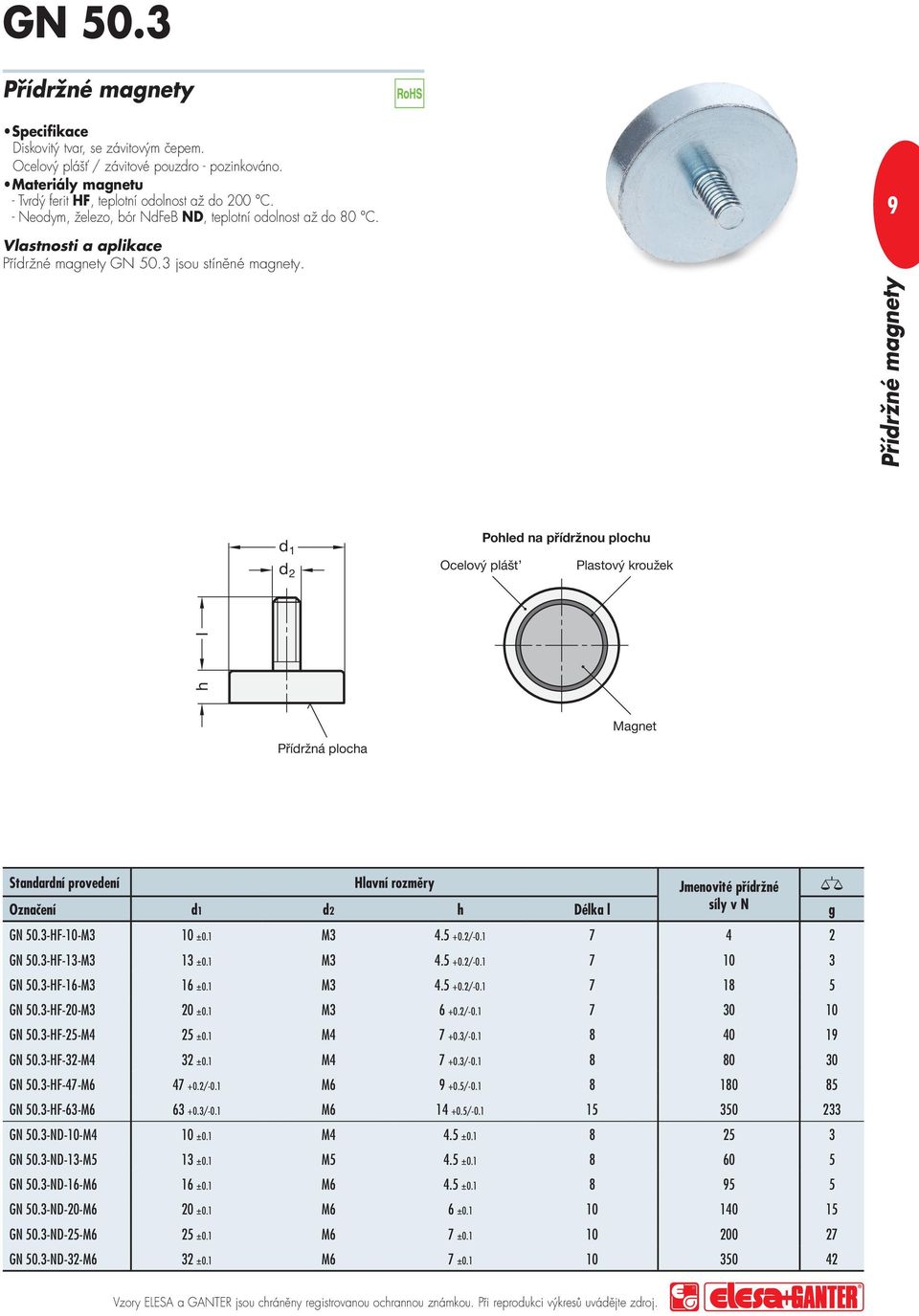 3-HF-10-M3 10 ±0.1 M3 4.5 +0.2/-0.1 7 4 2 GN 50.3-HF-13-M3 13 ±0.1 M3 4.5 +0.2/-0.1 7 10 3 GN 50.3-HF-16-M3 16 ±0.1 M3 4.5 +0.2/-0.1 7 18 5 GN 50.3-HF-20-M3 20 ±0.1 M3 6 +0.2/-0.1 7 30 10 GN 50.