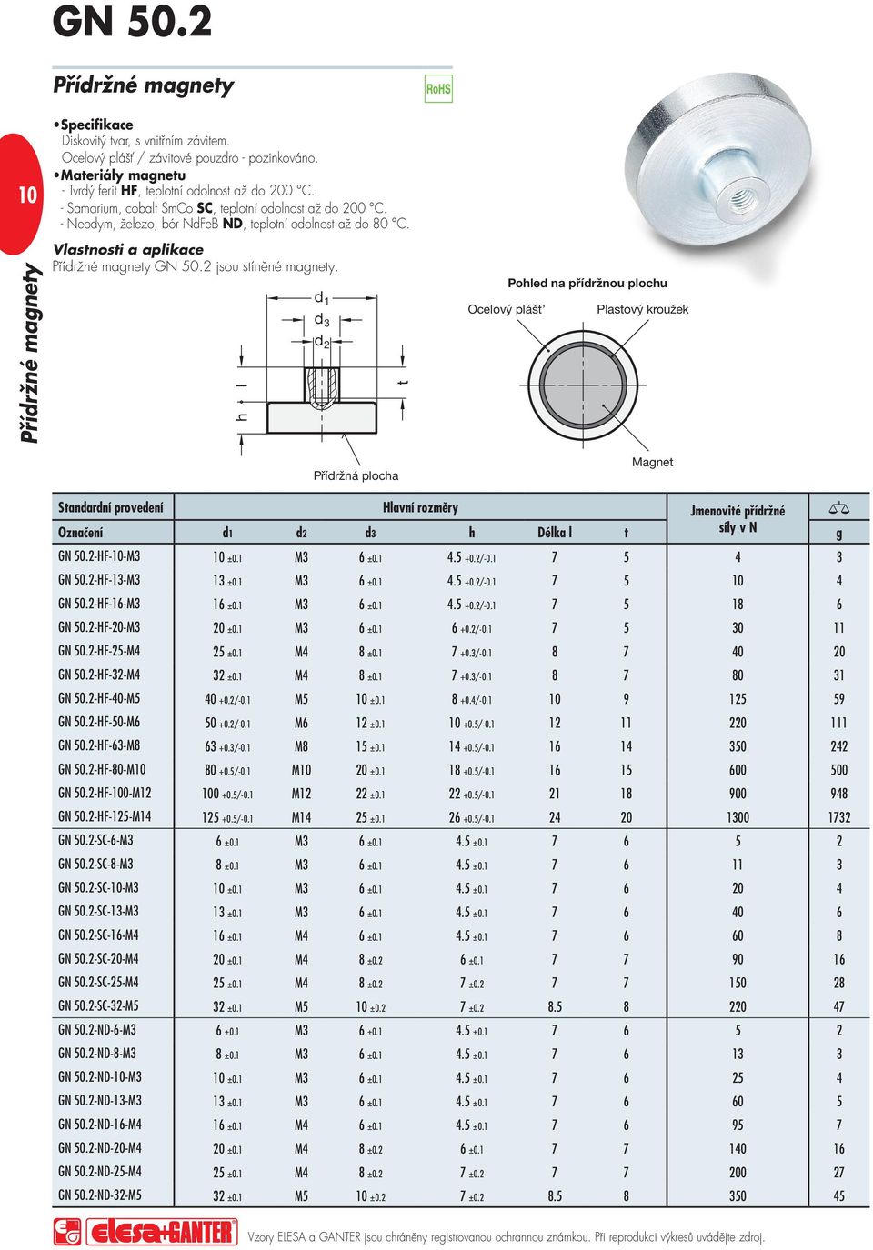 l d d d 1 3 2 t Ocelový plášt Poled na přídržnou plocu Plastový kroužek Označení síly v N d1 d2 d3 Délka l t g GN 50.2-HF-10-M3 10 ±0.1 M3 6 ±0.1 4.5 +0.2/-0.1 7 5 4 3 GN 50.2-HF-13-M3 13 ±0.