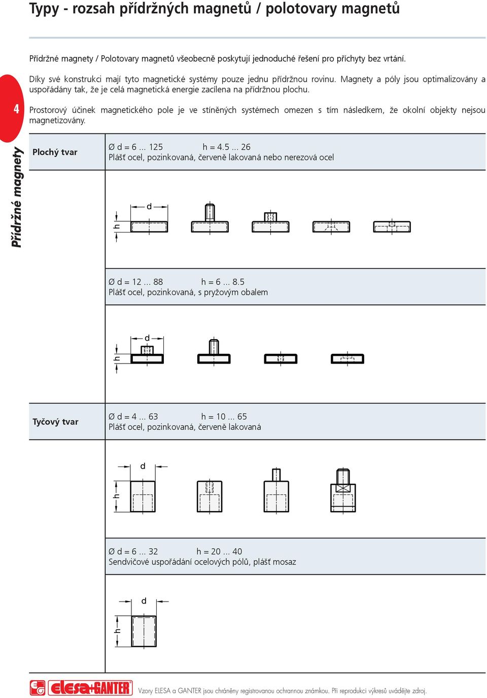 4 Prostorový účinek magnetickéo pole je ve stíněnýc systémec omezen s tím následkem, že okolní objekty nejsou magnetizovány. Plocý tvar Ø d = 6... 125 