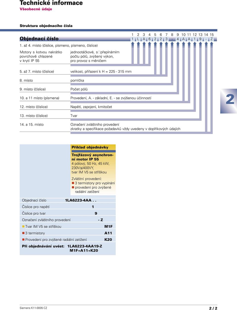 místo (èíslice) velikost, pøiøazení k H = 5-315 mm 8. místo pomlèka 9. místo (èíslice) Poèet pólù 10. a 11 místo (písmena) Provedení, A. - základní, E. - se zvýšenou úèinností 1.