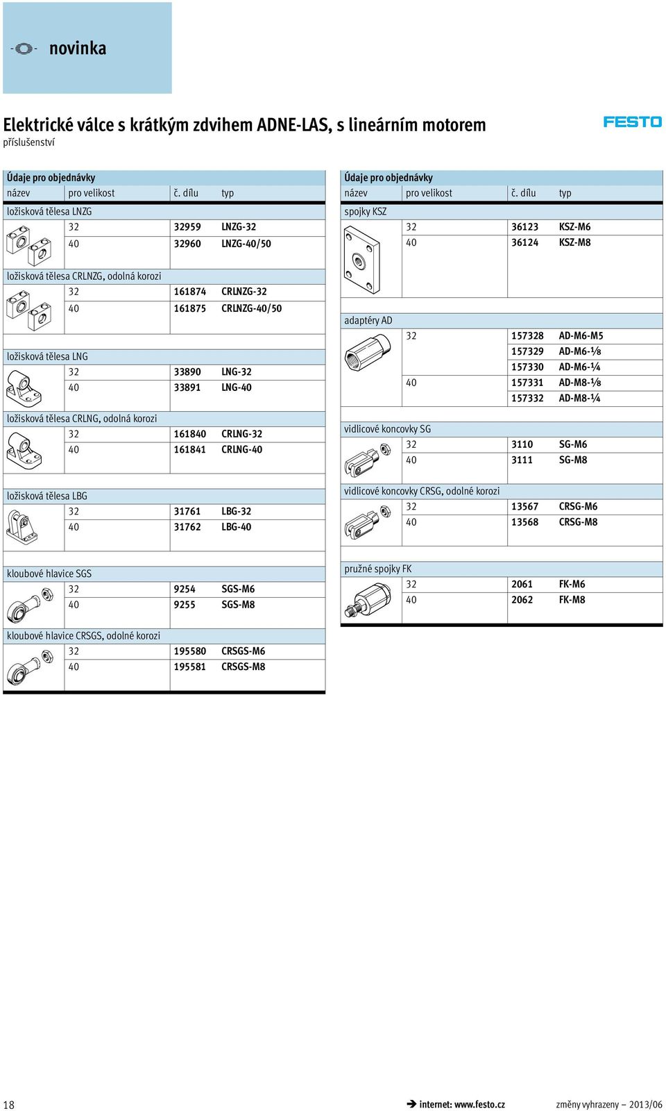 tělesa CRLNG, odolná korozi 32 161840 CRLNG-32 40 161841 CRLNG-40 ložisková tělesa LBG 32 31761 LBG-32 40 31762 LBG-40 adaptéry AD 7328 AD-M6-M5 157329 AD-M6-x 157330 AD-M6-¼ 40 157331 AD-M8-x 157332