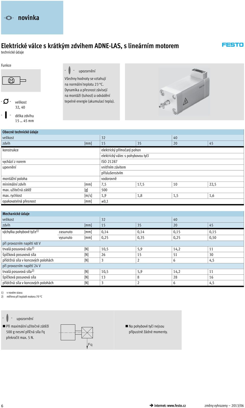 Obecné technické údaje 32 40 zdvih [mm] 15 35 20 45 konstrukce elektrický přímočarý pohon elektrický válec s pohybovou tyčí vychází z norem ISO 21287 upevnění vnitřním závitem příslušenstvím montážní