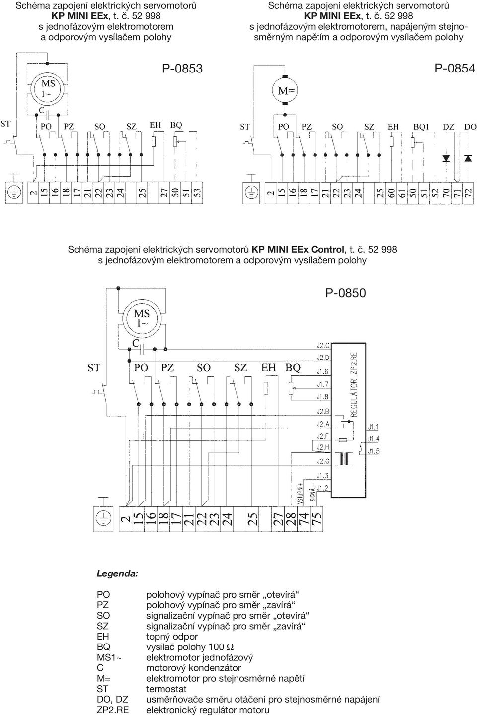 elektrických servomotorů KP MINI EEx Control, t. č.