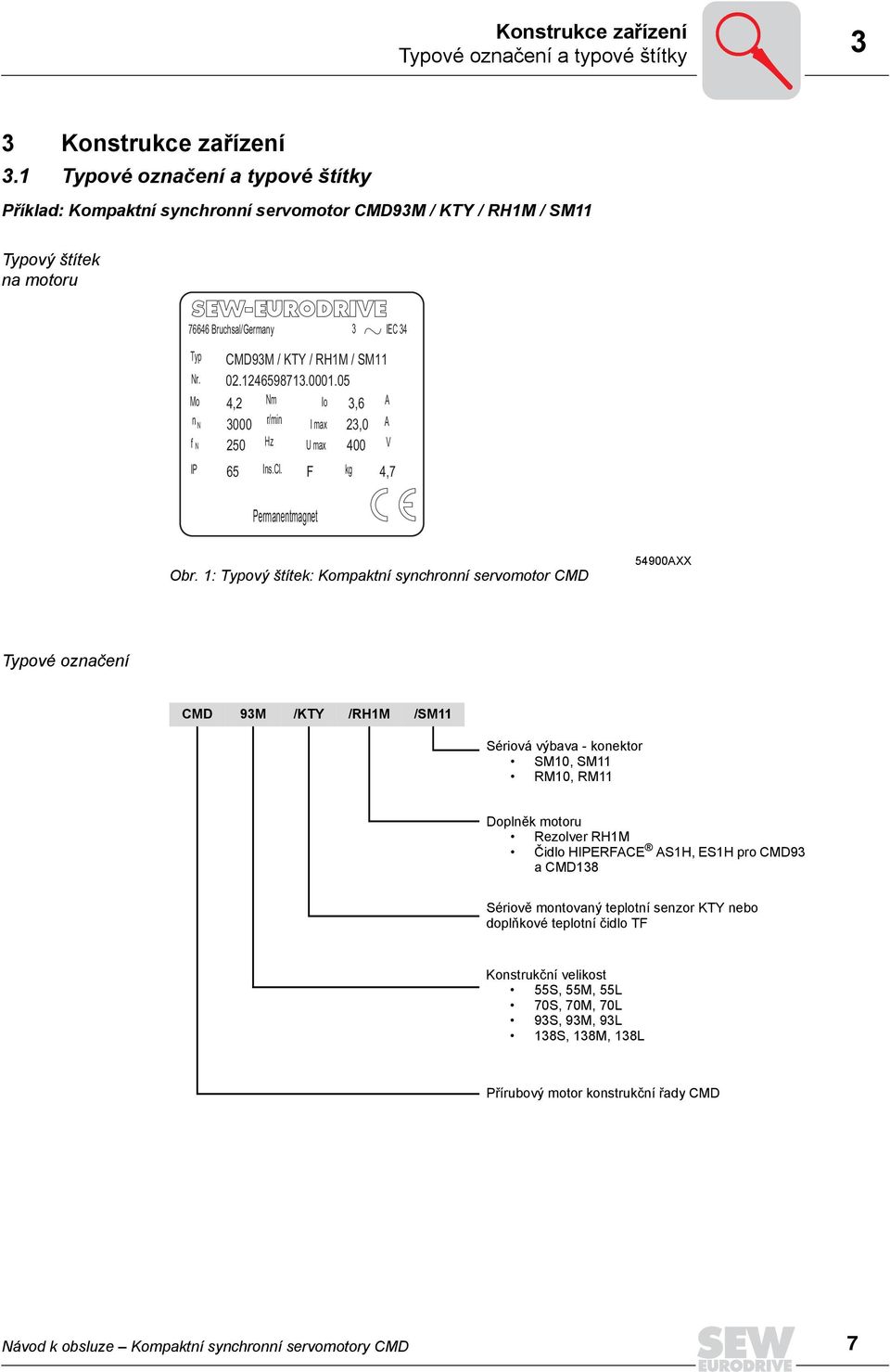 Mo n N f N IP CMD93M / KTY / RH1M / SM11 02.1246598713.0001.05 4,2 Nm Io 3,6 A 3000 r/min I max 23,0 A 250 Hz U max 400 V 65 Ins.Cl. F kg 4,7 Permanentmagnet Obr.