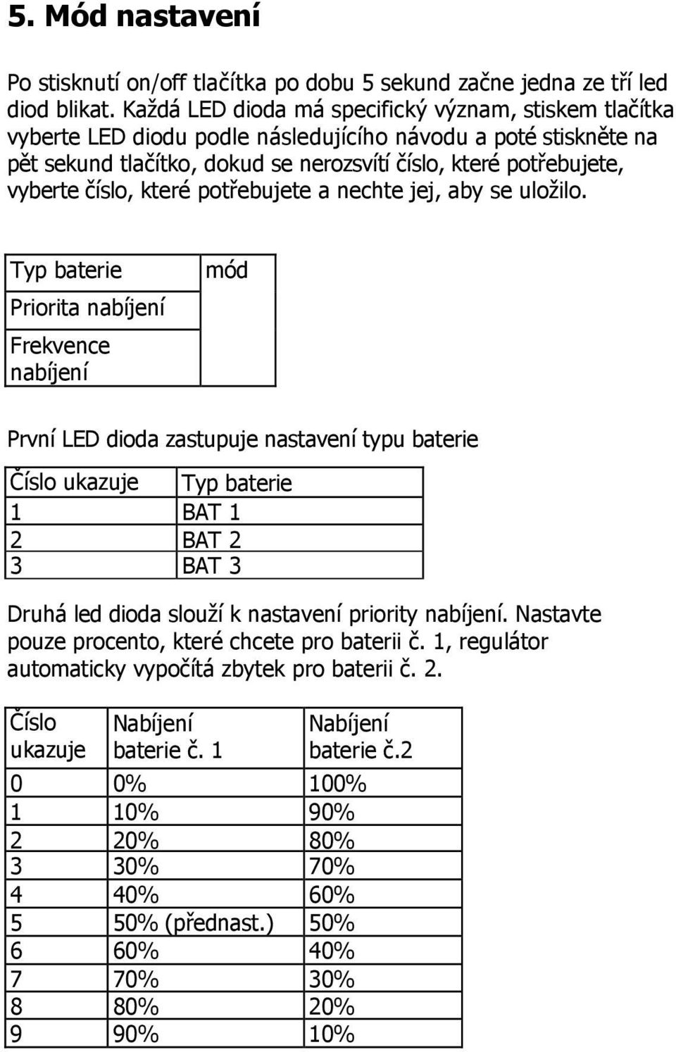 číslo, které potřebujete a nechte jej, aby se uložilo.