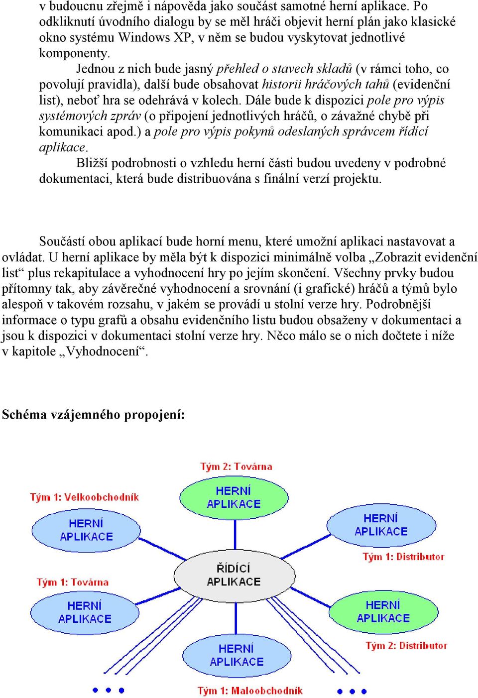 Jednou z nich bude jasný přehled o stavech skladů (v rámci toho, co povolují pravidla), další bude obsahovat historii hráčových tahů (evidenční list), neboť hra se odehrává v kolech.