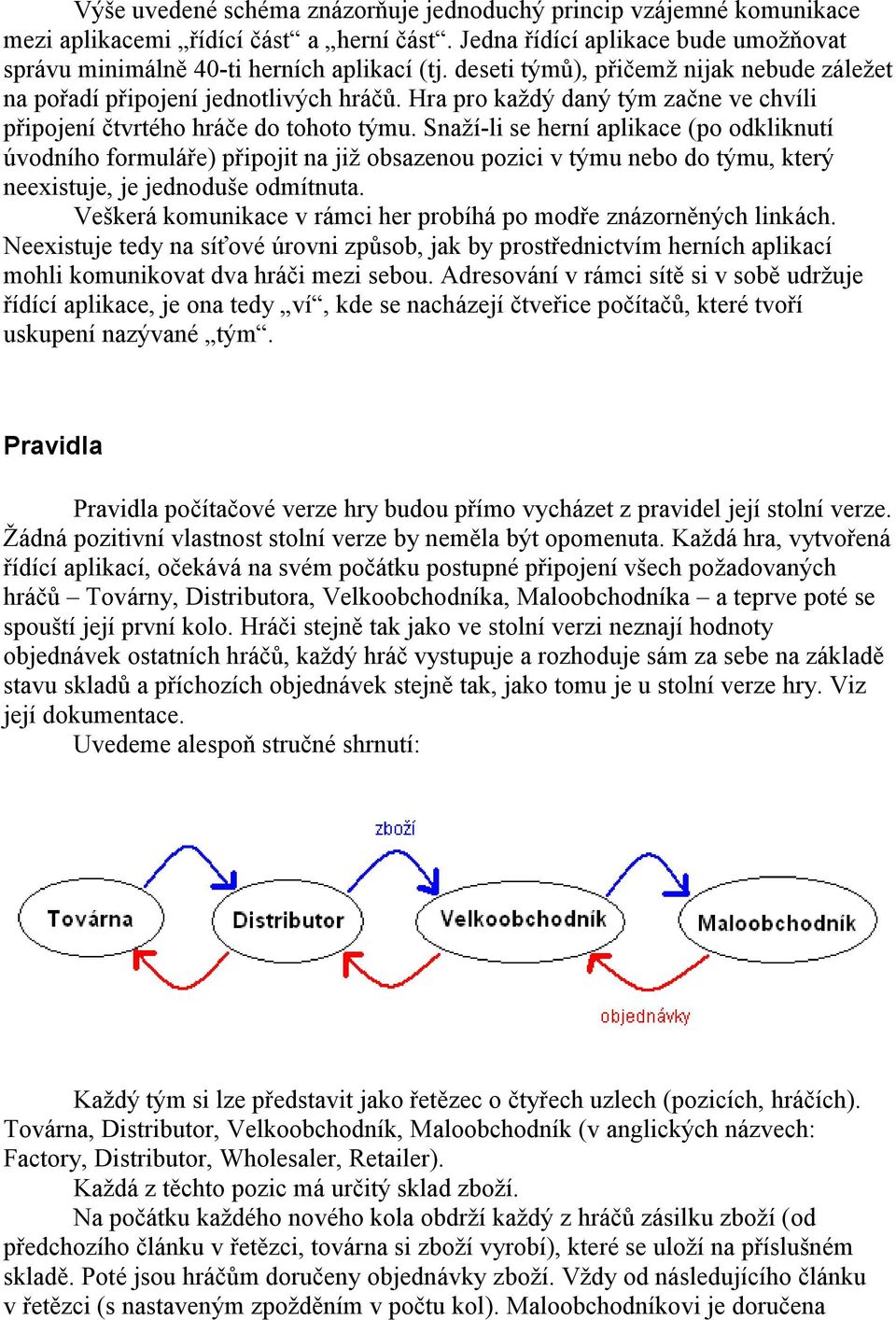 Snaží-li se herní aplikace (po odkliknutí úvodního formuláře) připojit na již obsazenou pozici v týmu nebo do týmu, který neexistuje, je jednoduše odmítnuta.