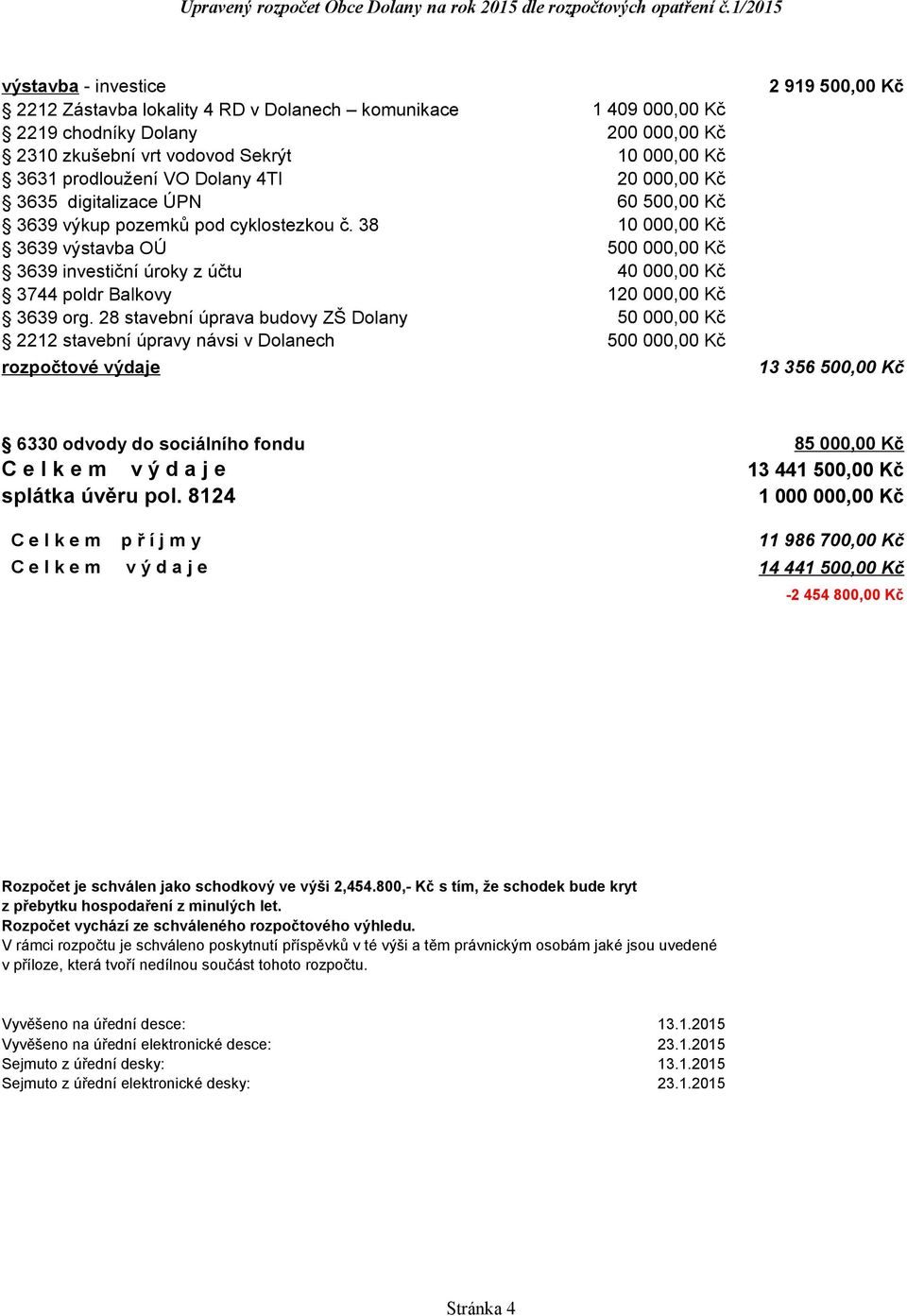 pozemků pod cyklostezkou č. 38 3639 výstavba OÚ 3639 investiční úroky z účtu 3744 poldr Balkovy 3639 org.