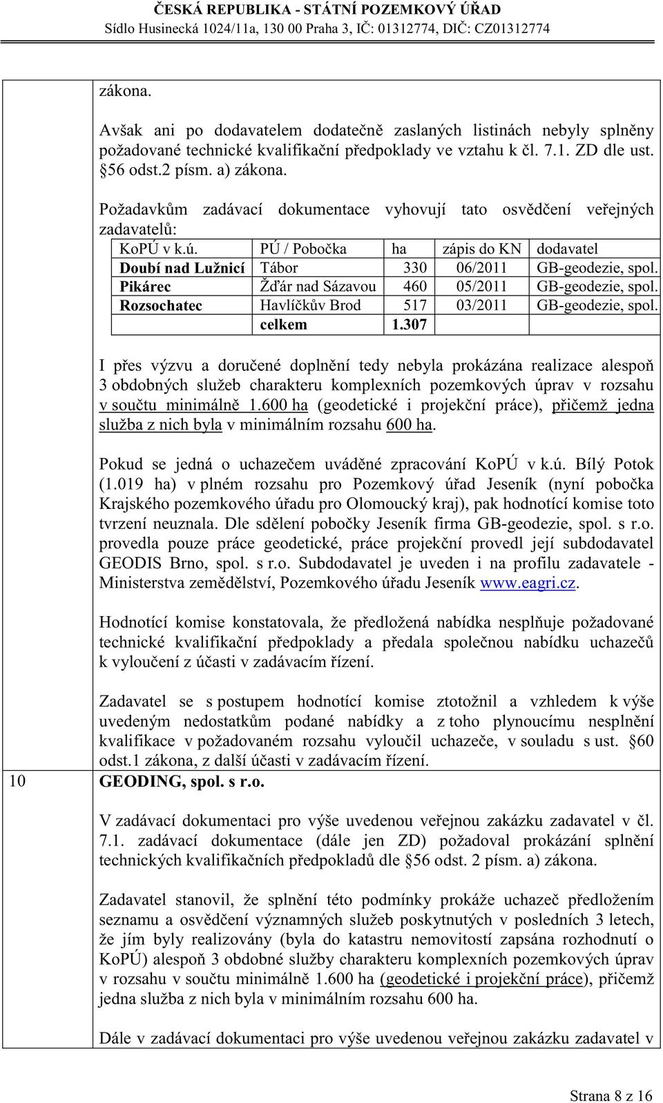 Pikárec Žďár nd Sázvou 460 05/2011 GB-geodezie, spol. Rozsochtec Hvlíčkův Brod 517 03/2011 GB-geodezie, spol. celkem 1.