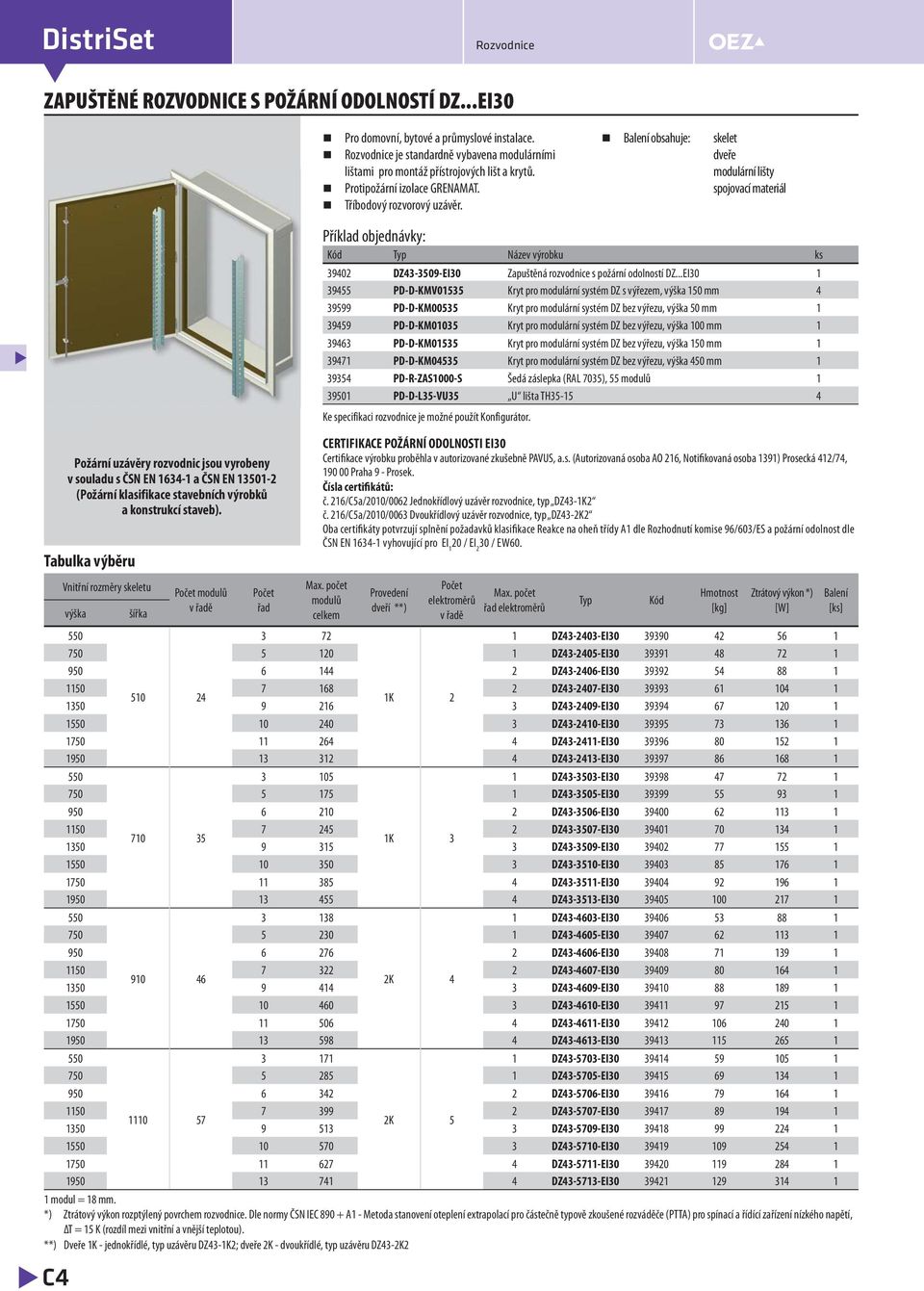 obsahuje: skelet dveře modulární lišty Tabulka výběru 3 72 1 DZ43-2403-EI30 39390 42 56 1 5 120 1 DZ43-2405-EI30 39391 48 72 1 9 6 144 2 DZ43-2406-EI30 39392 54 88 1 1 7 168 2 DZ43-2407-EI30 39393 61