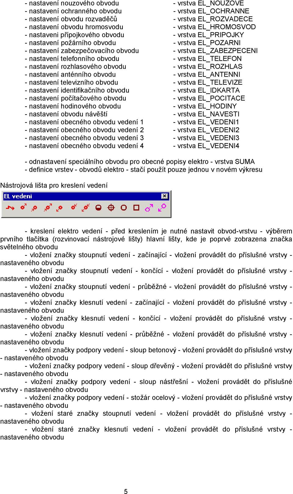 obvodu - vrstva EL_TELEFON - nastavení rozhlasového obvodu - vrstva EL_ROZHLAS - nastavení anténního obvodu - vrstva EL_ANTENNI - nastavení televizního obvodu - vrstva EL_TELEVIZE - nastavení