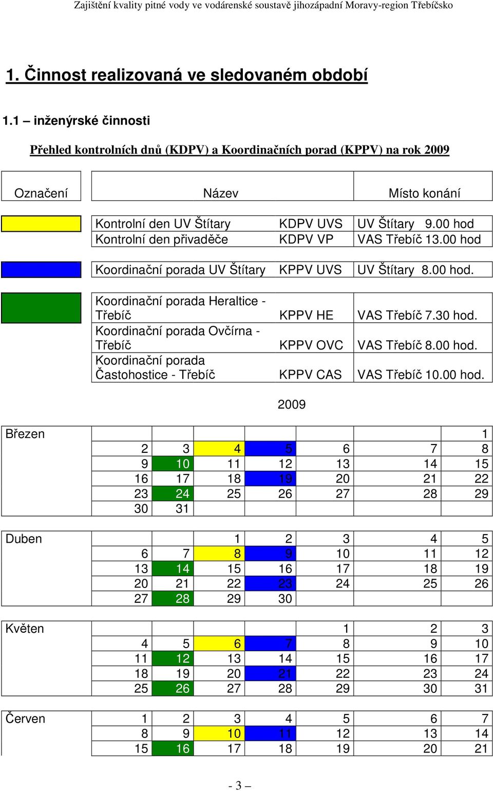 00 hod Kontrolní den přivaděče KDPV VP VAS Třebíč 13.00 hod Koordinační porada UV Štítary KPPV UVS UV Štítary 8.00 hod. Koordinační porada Heraltice - Třebíč KPPV HE VAS Třebíč 7.30 hod.