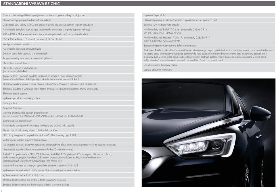 prudkém brzdění ESP + ASR + Pomoc při rozjezdu ve svahu (Hill Start Assist) Intelligent Traction Control - ITC Automatická elektrická parkovací brzda Detektor stavu tlaku vzduchu v pneumatikách